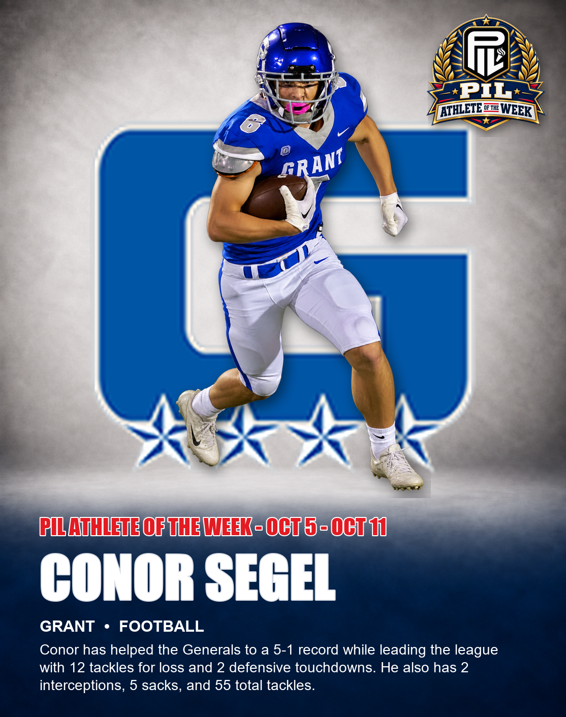 Oct 5 - Oct 11: Conor Segel, Grant Football. Conor has helped the Generals to a 5-1 record while leading the league with 12 tackles for loss and 2 defensive touchdowns. He also has 2 interceptions, 5 sacks, and 55 total tackles.