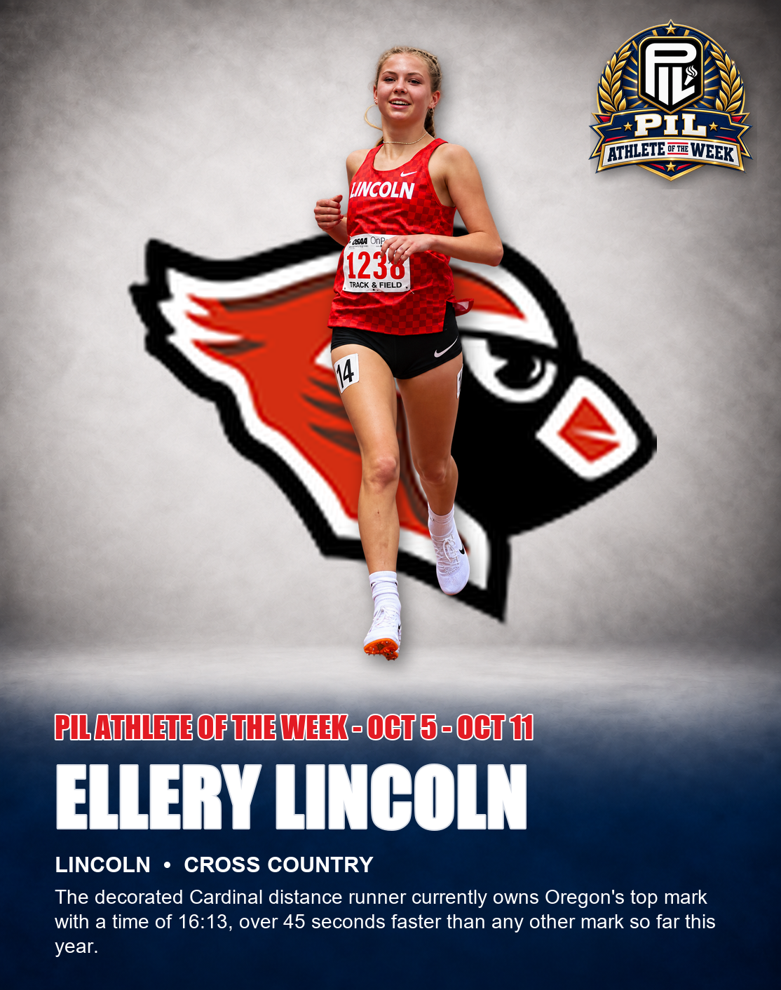 Oct 5 - Oct 11: Ellery Lincoln, Lincoln Cross Country. The decorated Cardinal distance runner currently owns Oregon's top mark with a time of 16:13, over 45 seconds faster than any other mark so far this year.